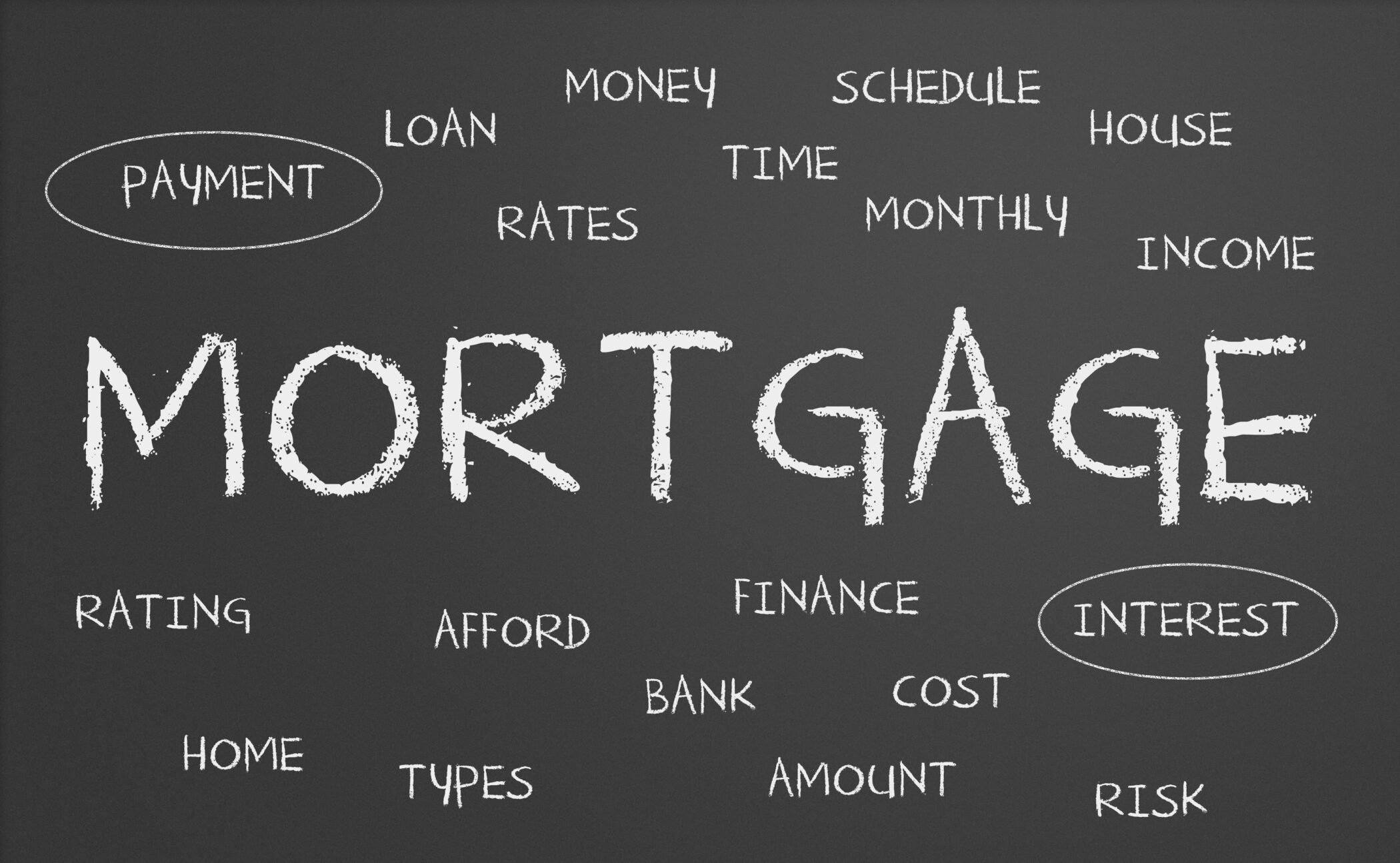 understanding-the-different-types-of-mortgages